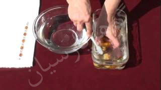 کهربا گوهرشناسی