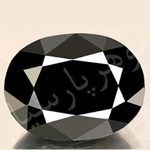یاقوت گوهرشناسی