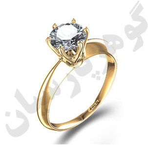 آزورایت گوهرشناسی
