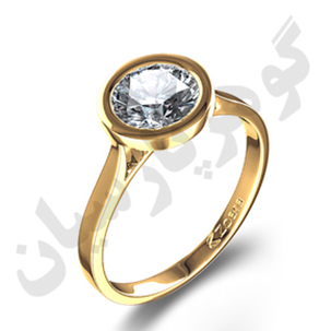 آزورایت گوهرشناسی