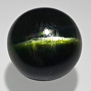 Kornerupine گوهرشناسی