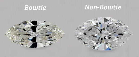 سنگ شناسی گوهرشناسی
