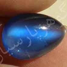 گوهرشناسی گوهرشناسی