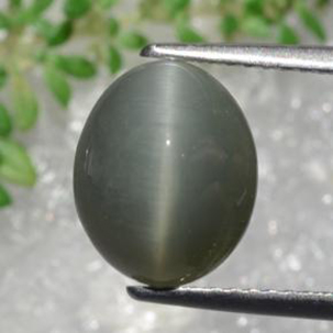 کوارتز گوهرشناسی