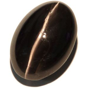 گوهرشناسی گوهرشناسی